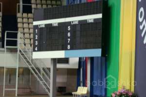 1171 бассейны Съёмки Москва