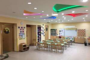 fe6af4aa-1054-4b48-9855-91d233386039 детские сады Съёмки Москва