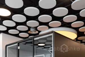 %D0%9F%D0%B5%D1%80%D0%B5%D0%B3%D0%BE%D0%B2%D0%BE%D1%80%D0%BD%D0%B0%D1%8F%20(1) офисы опен спейс Съёмки Москва