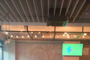 1000016210 кафе-пекарни-кондитерские Съёмки Москва